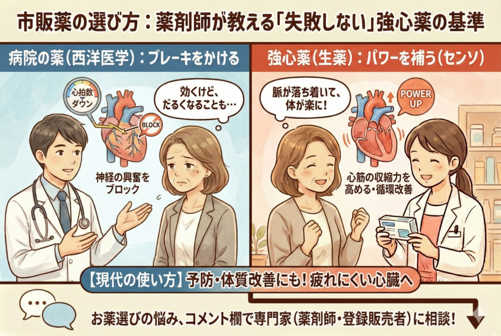 市販薬の選び方：薬剤師が教える「失敗しない」強心薬の基準
